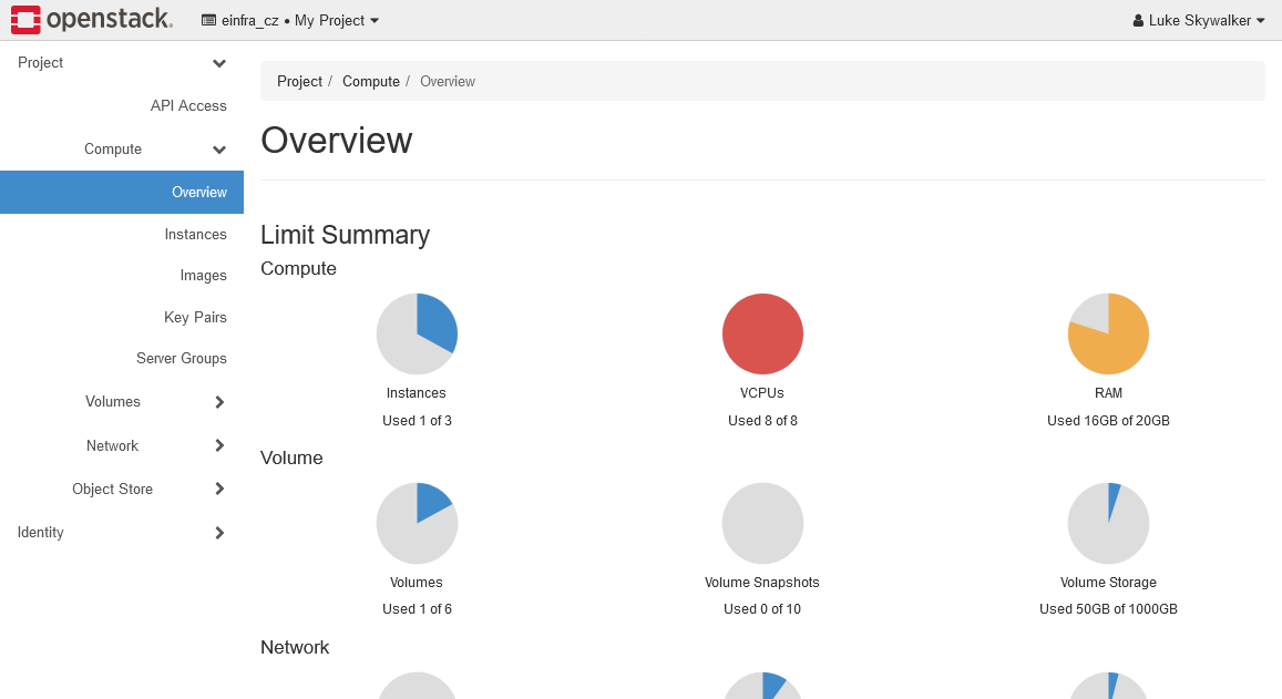 Cloud Overview